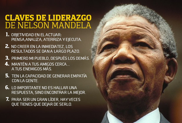 liderazgo-mandela