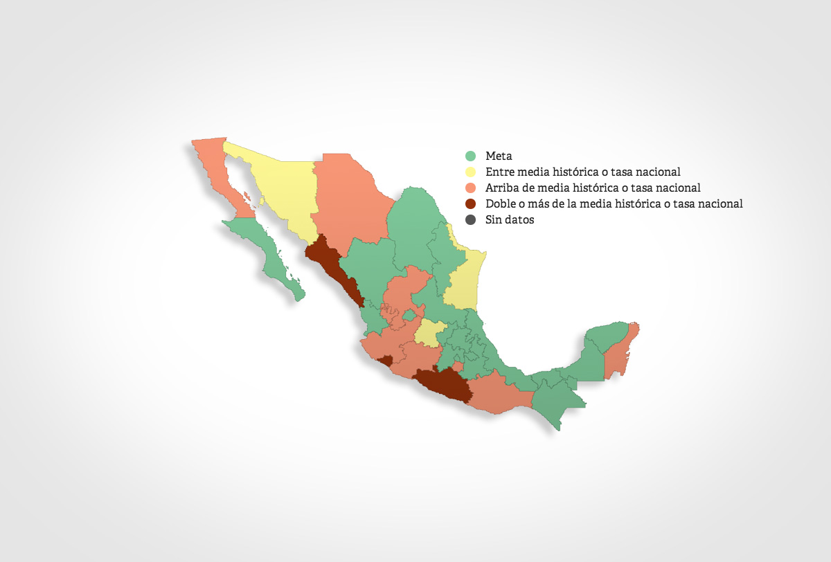 48% de homicidios en México son a causa del narcotráfico