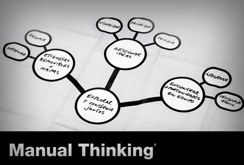 2 usos de Manual Thinking para ser más productivos fifu