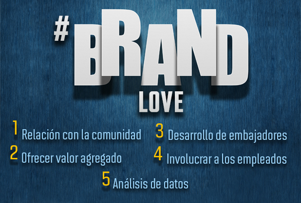 5 acciones de Hootsuite para generar #BrandLove fifu