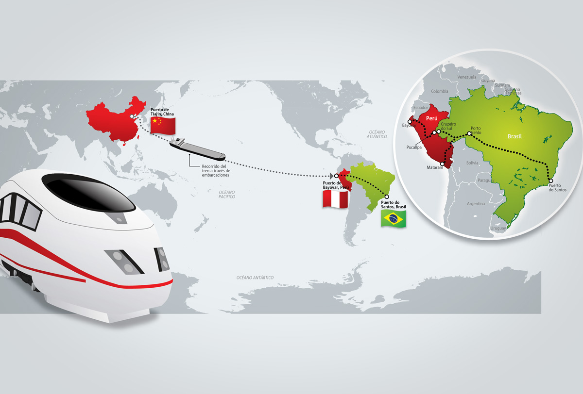 El tren chino que cruzará Sudamérica fifu