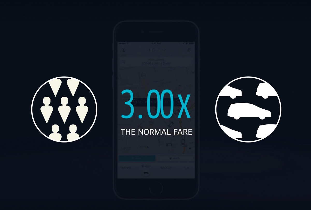 Cómo funciona la tarifa dinámica de Uber fifu