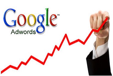 Ventajas de Google Adwords para marketing fifu