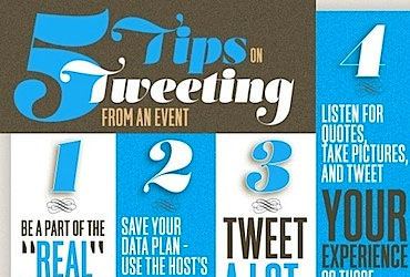 5 claves para tuitear un evento fifu