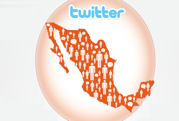 Los 10 mexicanos más influyentes en Twitter