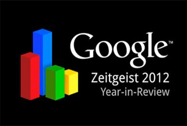 Lo más destacado de 2012, según Google fifu