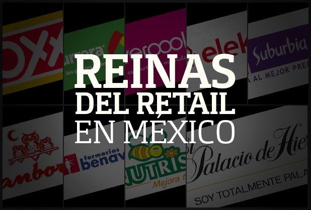 10 marcas que dominan el retail en México y AL fifu