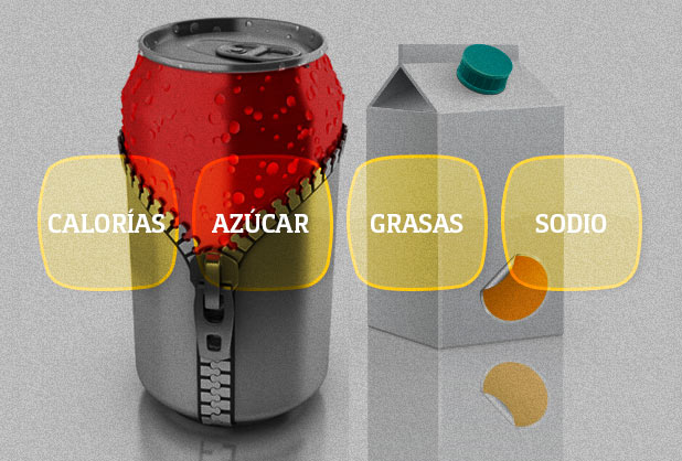 Infografía: Las nuevas etiquetas en alimentos y bebidas fifu