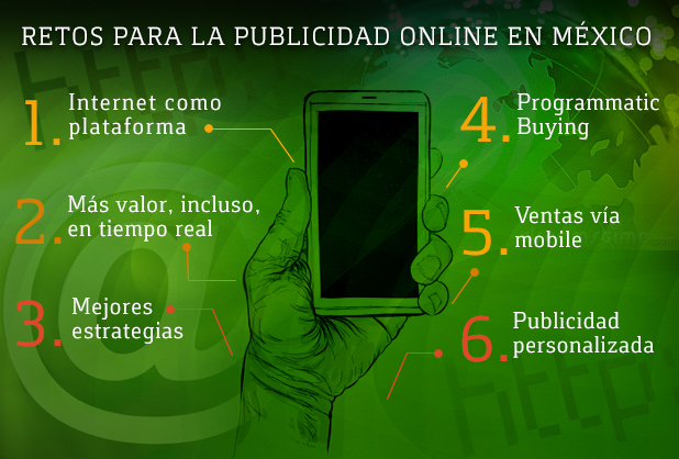 6 retos para la publicidad online en México este 2015 fifu