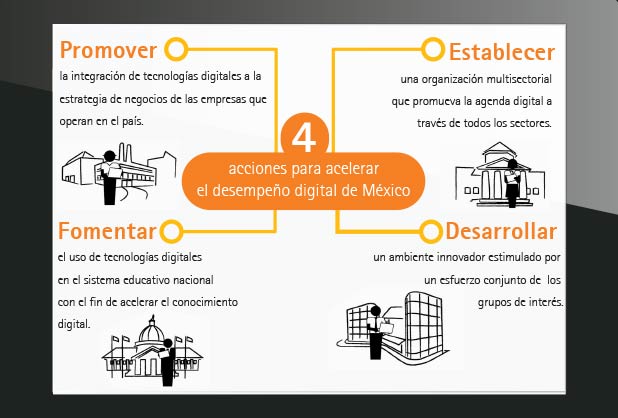 Agenda digital, oportunidad de México para crecer fifu