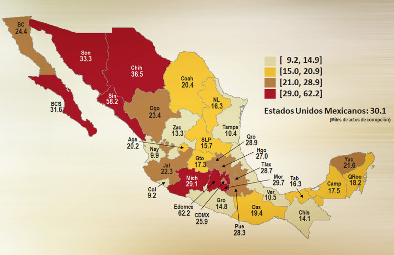 ¿Qué estados de México tienen más corrupción?