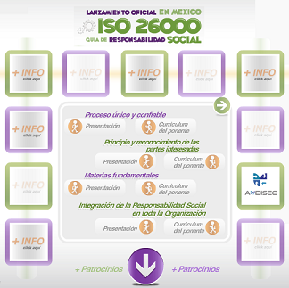 ¿Cómo entrar con el pie derecho a la Responsabilidad Social?