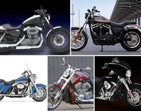 Top 5 de Harley Davidson fifu