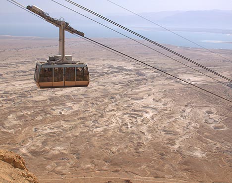 Mirar desde el cielo: los mejores teleféricos del mundo fifu