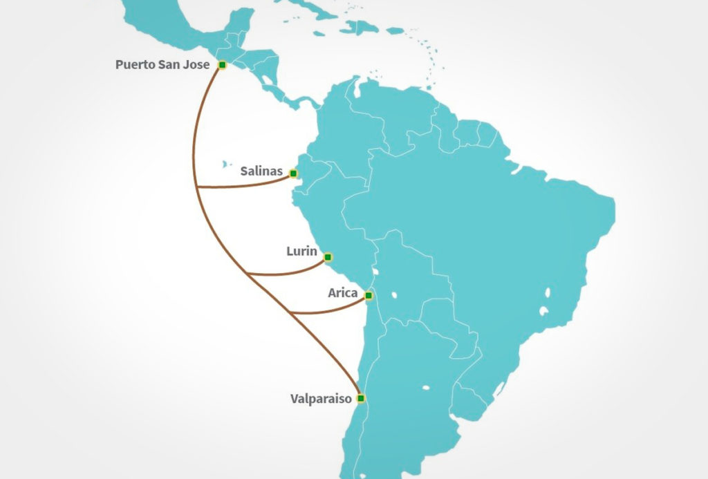 Cable submarino en Latinoamérica