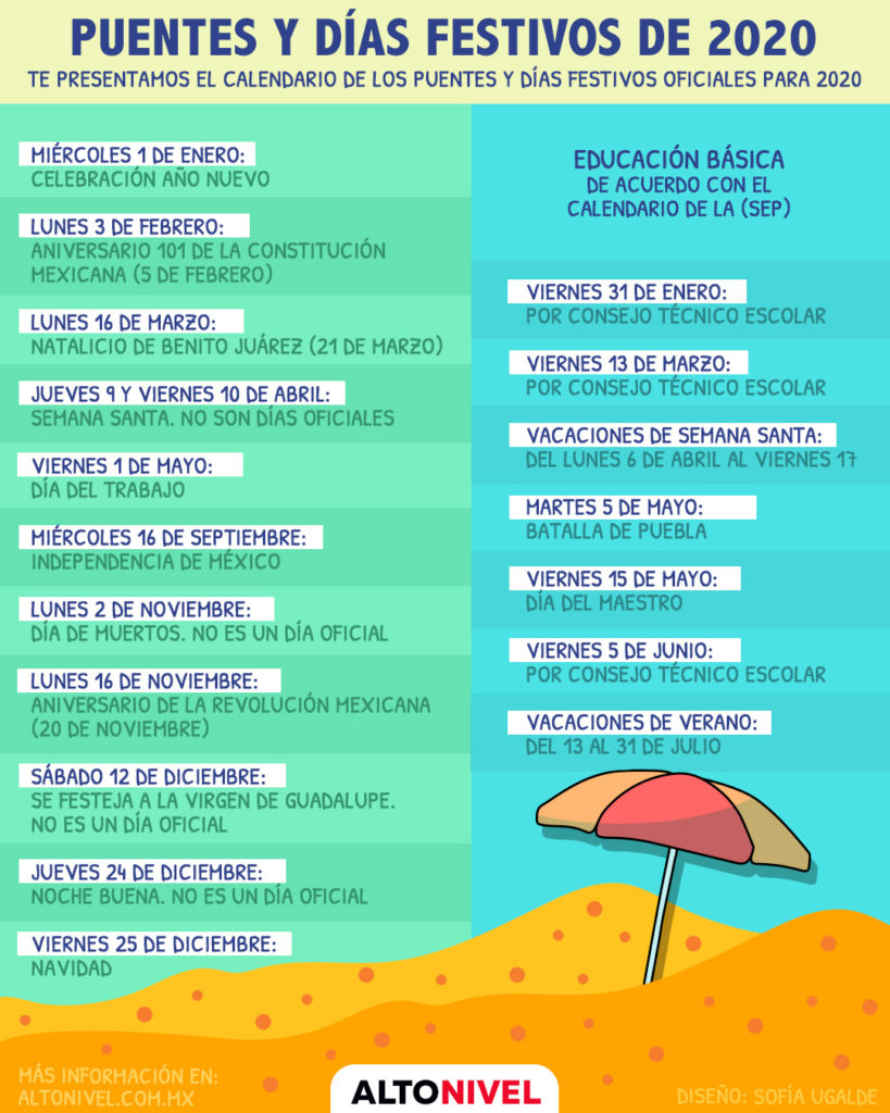 Infografia: Puentes y días festivos