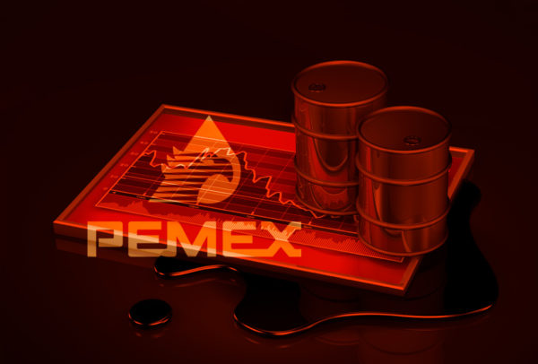 Con AMLO, Pemex ha perdido casi un billón de pesos