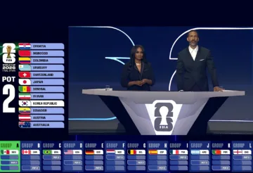 fase de grupos mundial 2026